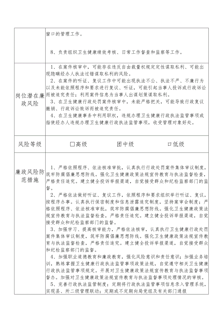 X县卫生健康部门法规与综合监督股股长个人岗位廉政风险点排查登记表.docx_第2页