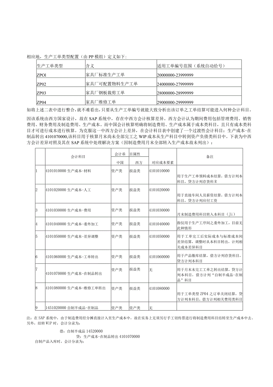 第 十 七 章 - C O 1 4 _ 工 单 结 算 流 程.docx_第2页