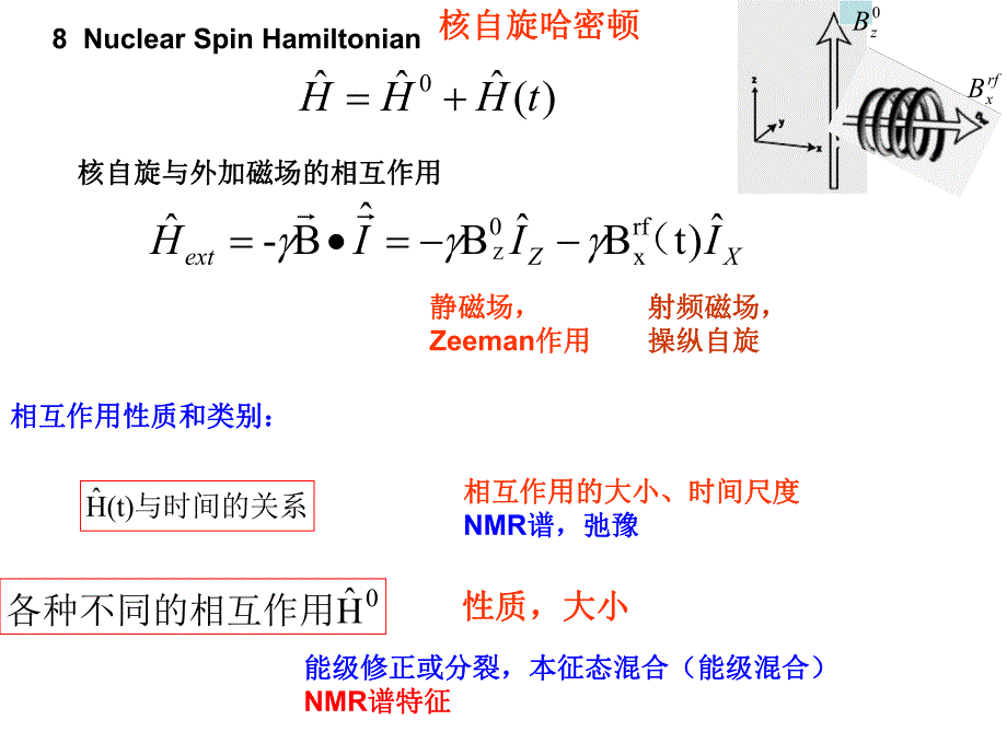 自旋动力学第八章核自旋的哈密顿量.ppt_第2页