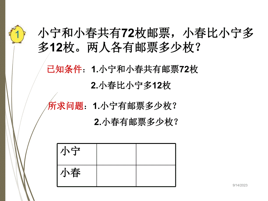 解决问题的策略画线段图.ppt_第2页