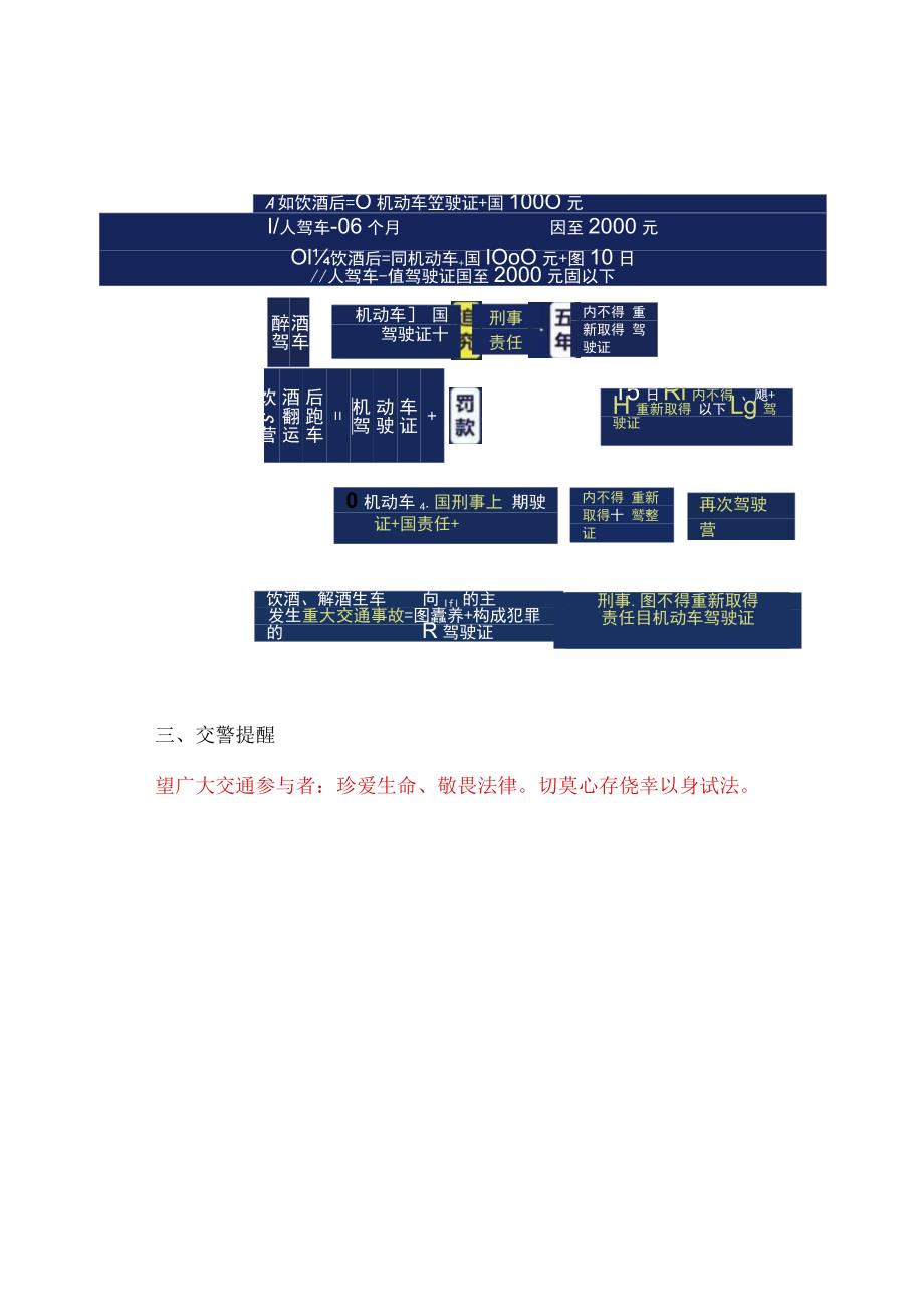 无证再醉驾法律成本（2023年）.docx_第2页