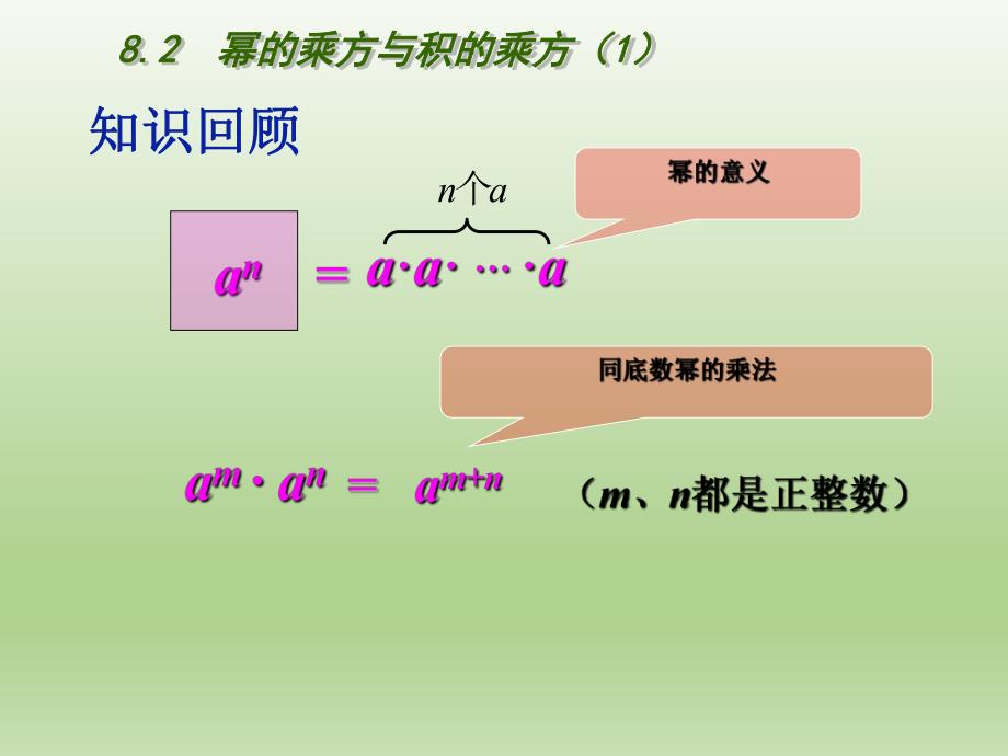 苏教版七下8.2幂的乘方与积的乘方1.ppt_第2页