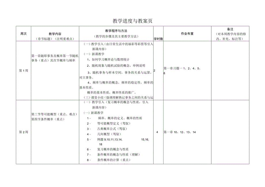 《概率论与数理统计》课程教学进度与教案表.docx_第2页