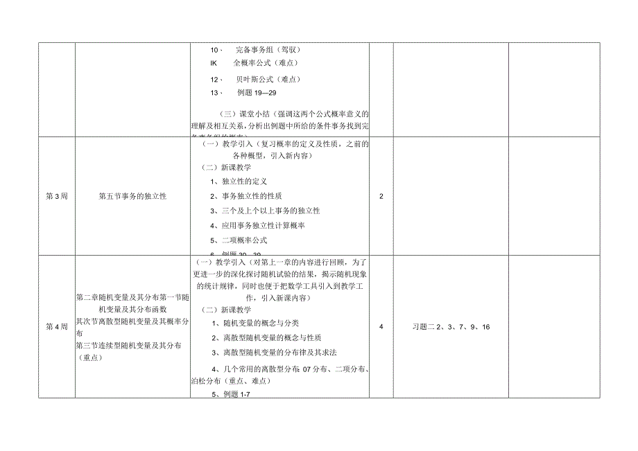 《概率论与数理统计》课程教学进度与教案表.docx_第3页