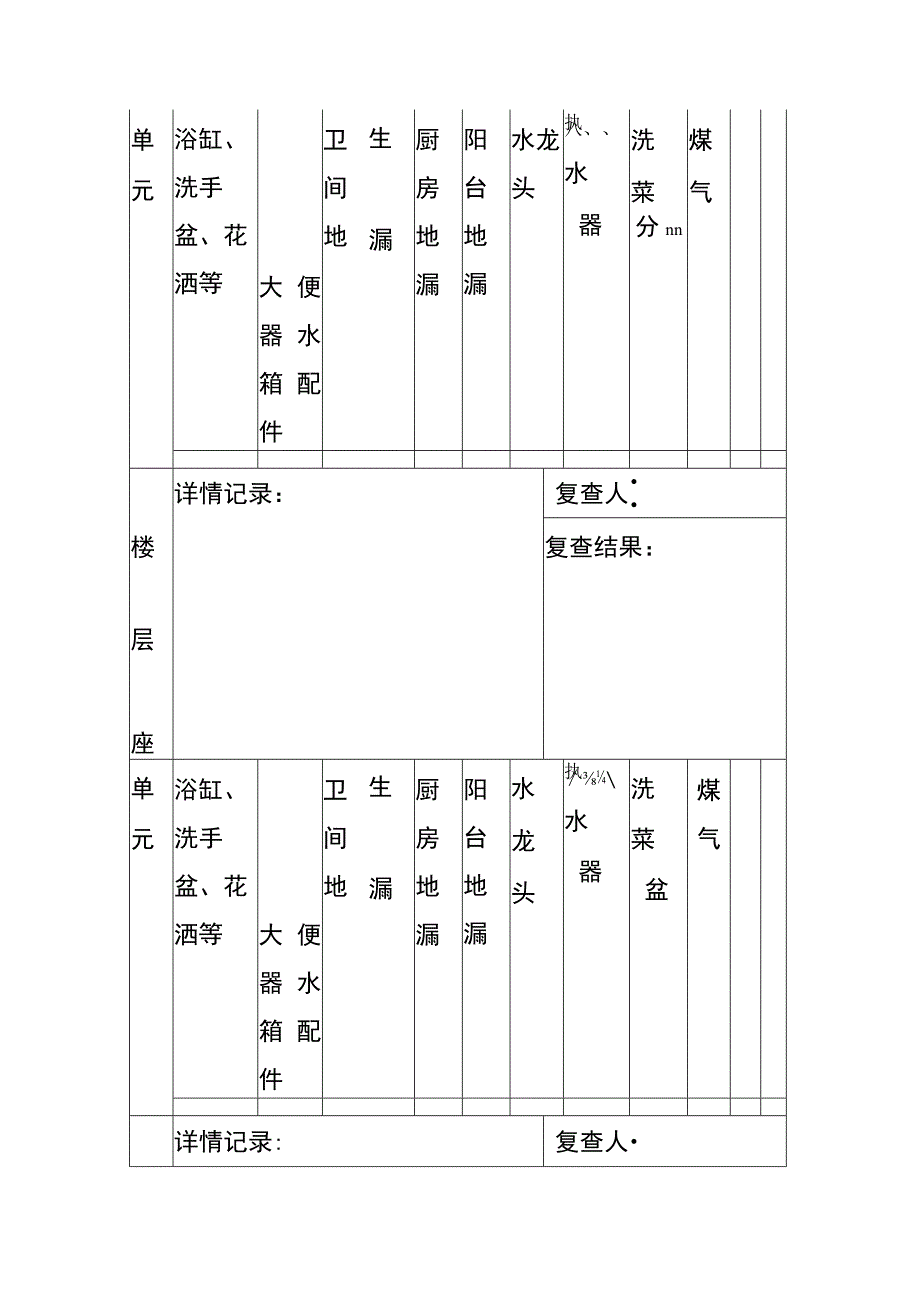 楼宇给排水接管验收记录表模板.docx_第2页