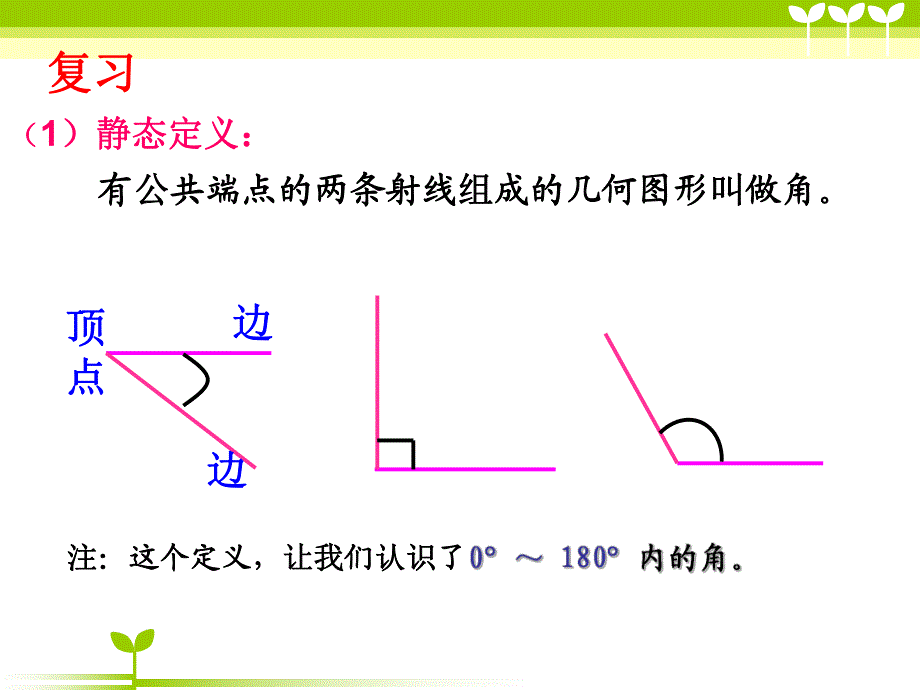 角的概念的推广微课.ppt_第2页