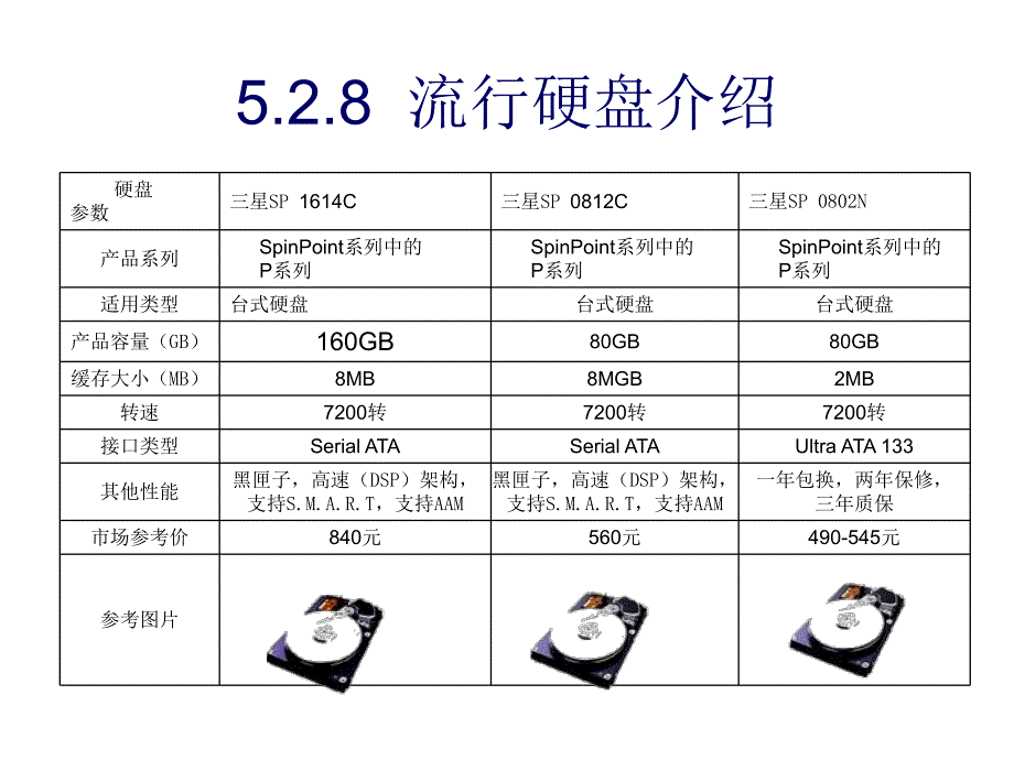 计算机组装与维护53.ppt_第1页