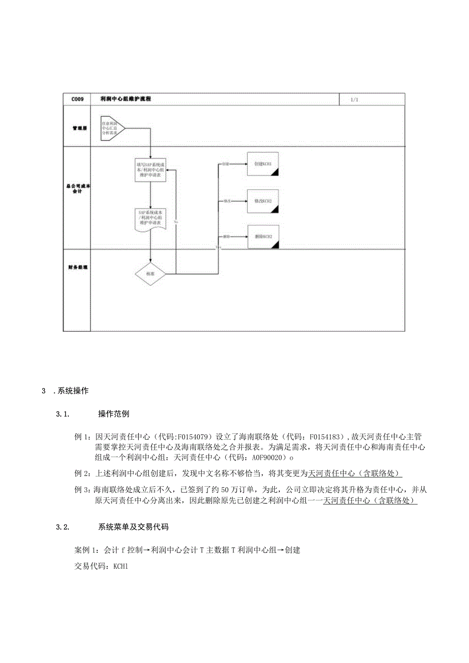 第 六 章 - C O 0 9 _ 利 润 中 心 组 维 护 流 程.docx_第2页