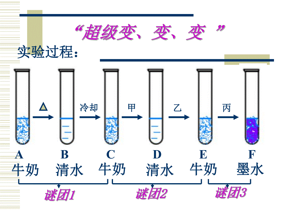 苏教版选修5第1节苯酚.ppt_第2页