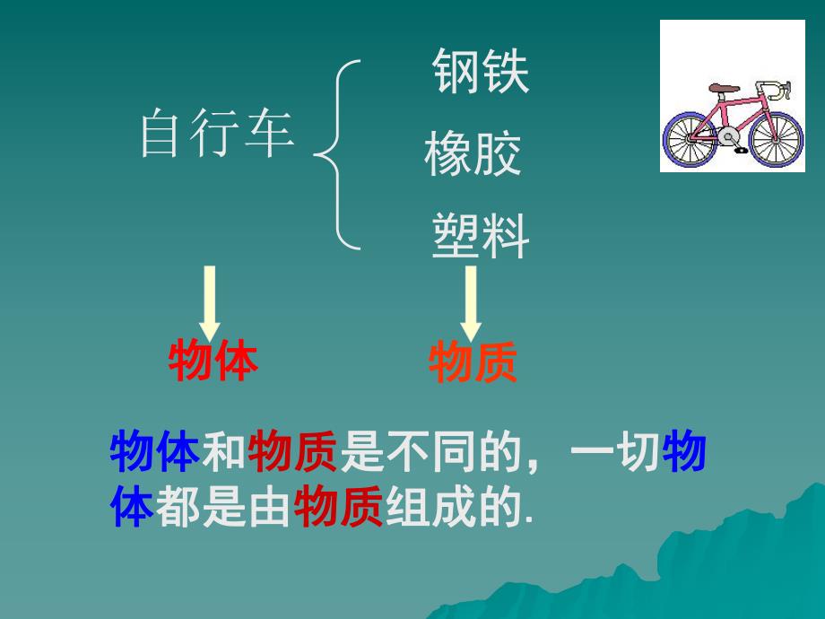 苏科版61物体的质量课件.ppt_第2页