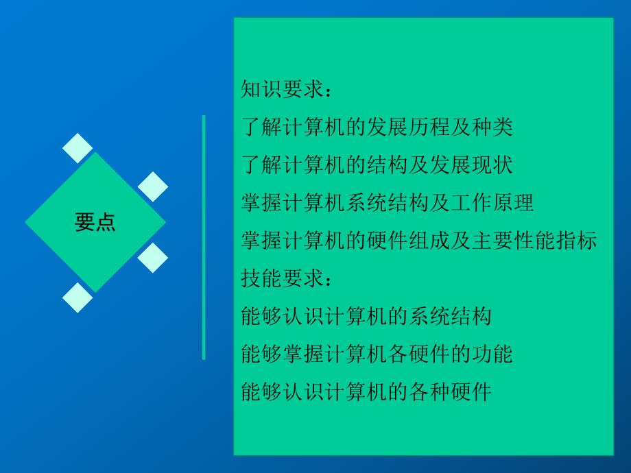 计算机基础知识PPT课件.ppt_第3页