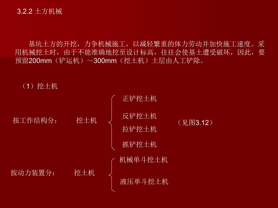 设计8基坑土方开挖.ppt_第3页