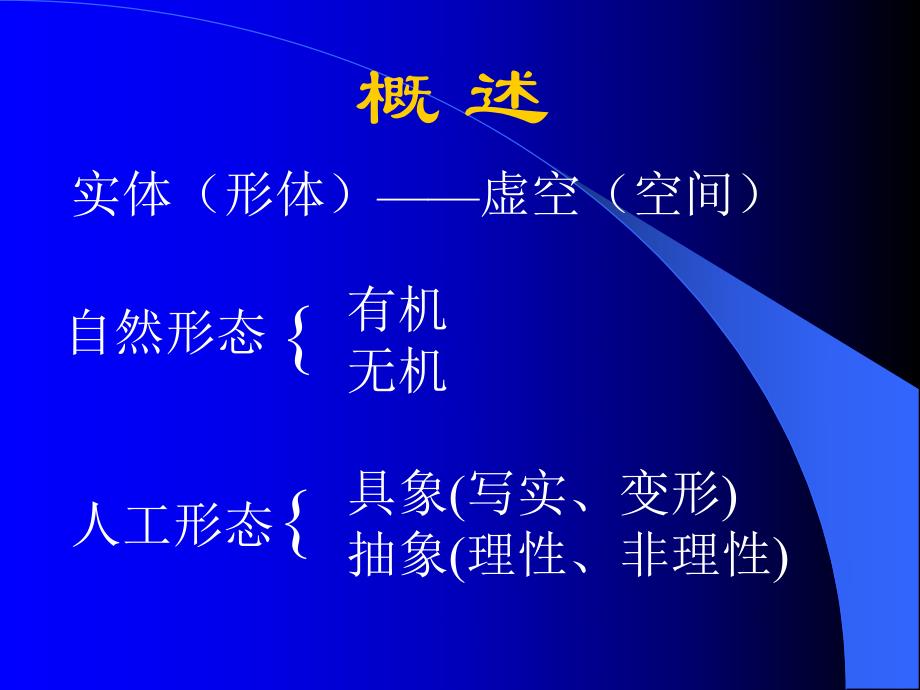 设计基础立体构成.ppt_第2页