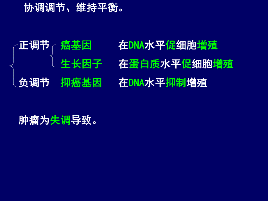 课件癌基因抑癌基因与生长因.ppt_第2页