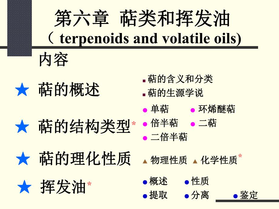 萜和挥发油112.ppt_第2页