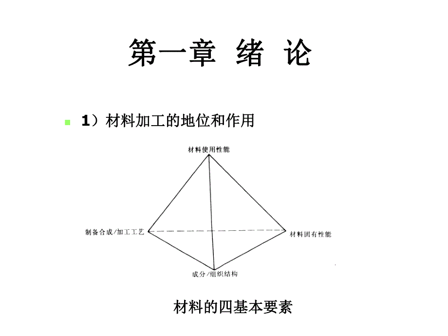 轧制过程基本概念.ppt_第2页