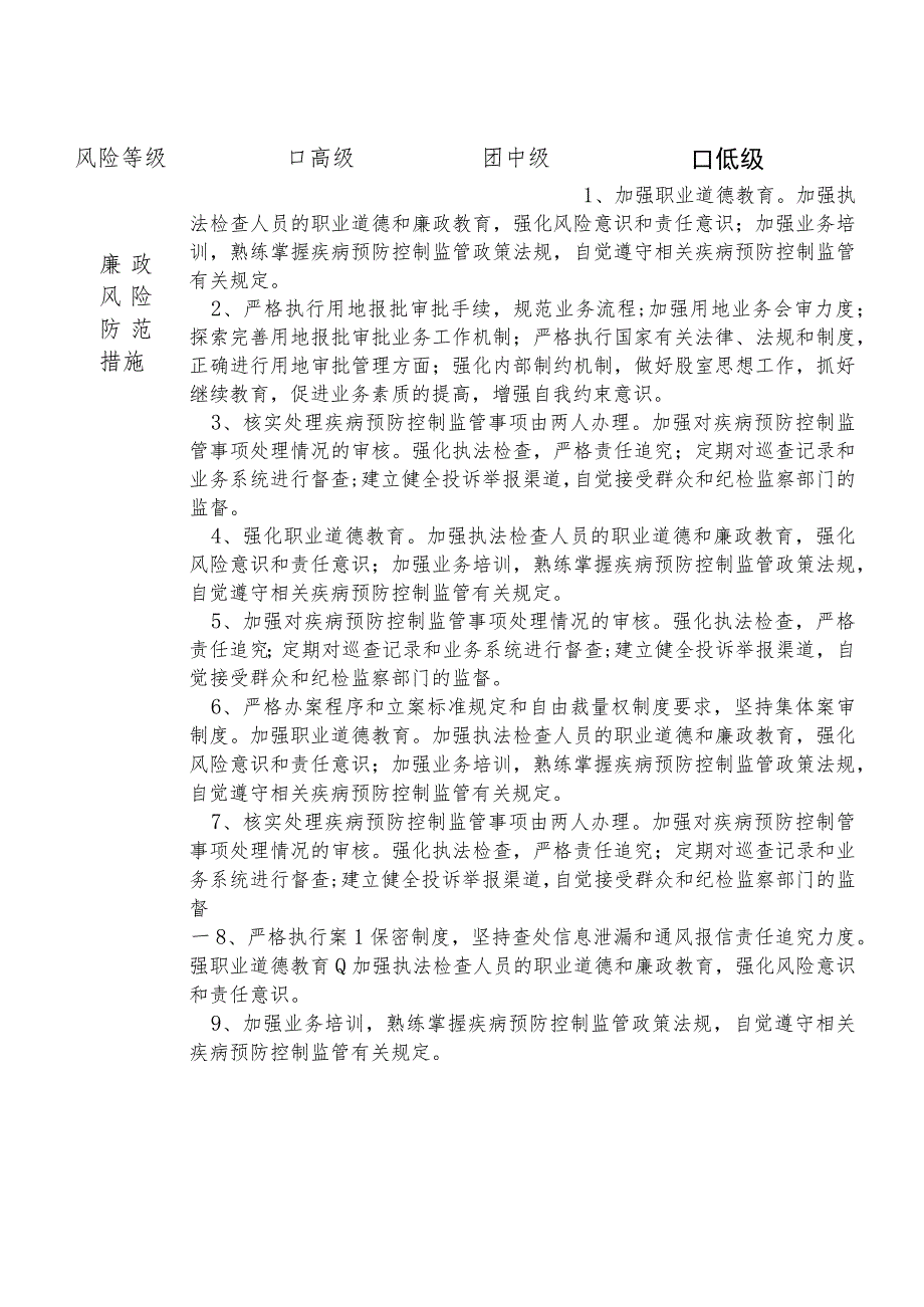 X县卫生健康部门疾病预防控制股干部个人岗位廉政风险点排查登记表.docx_第2页