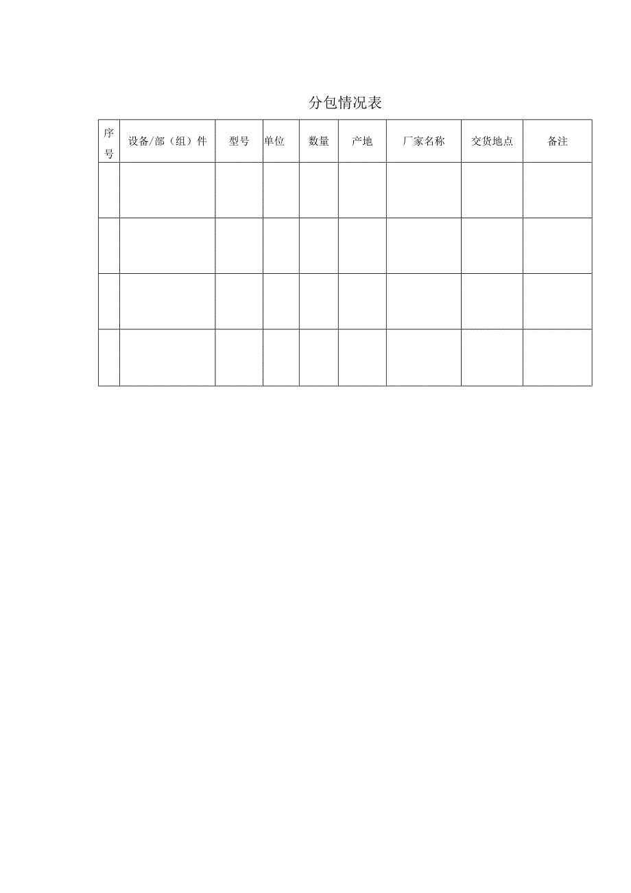 分包情况表33（2023年）.docx_第1页