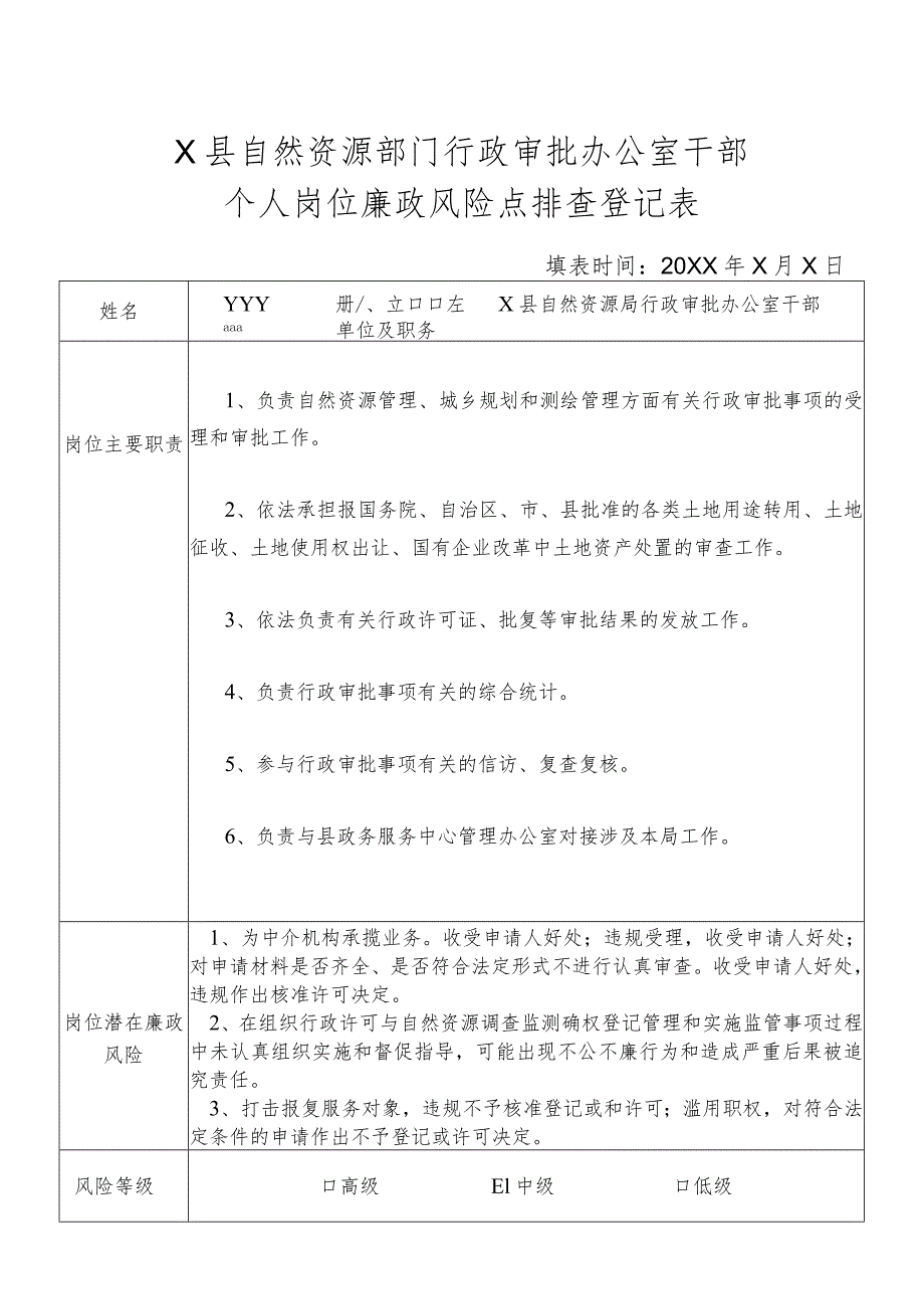 某县自然资源部门行政审批办公室干部个人岗位廉政风险点排查登记表.docx_第1页