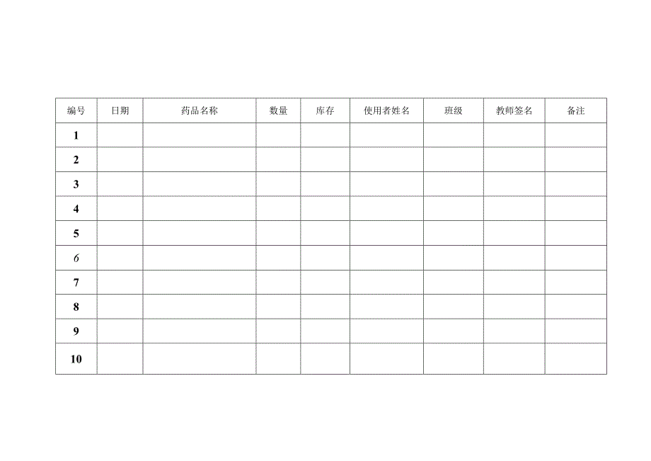 学校实验室借用情况登记表.docx_第2页