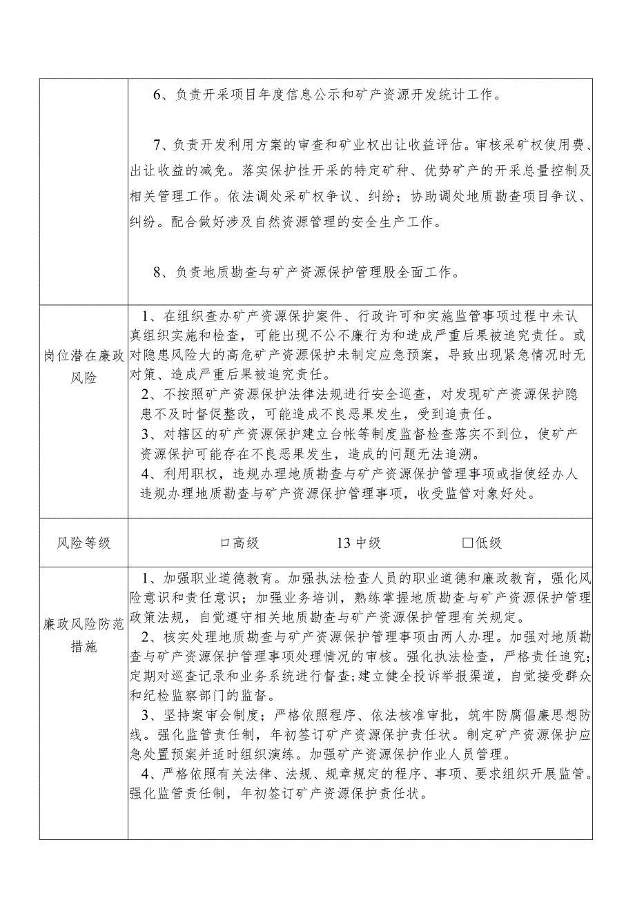 某县自然资源部门地质勘查与矿产资源保护管理股股长个人岗位廉政风险点排查登记表.docx_第2页