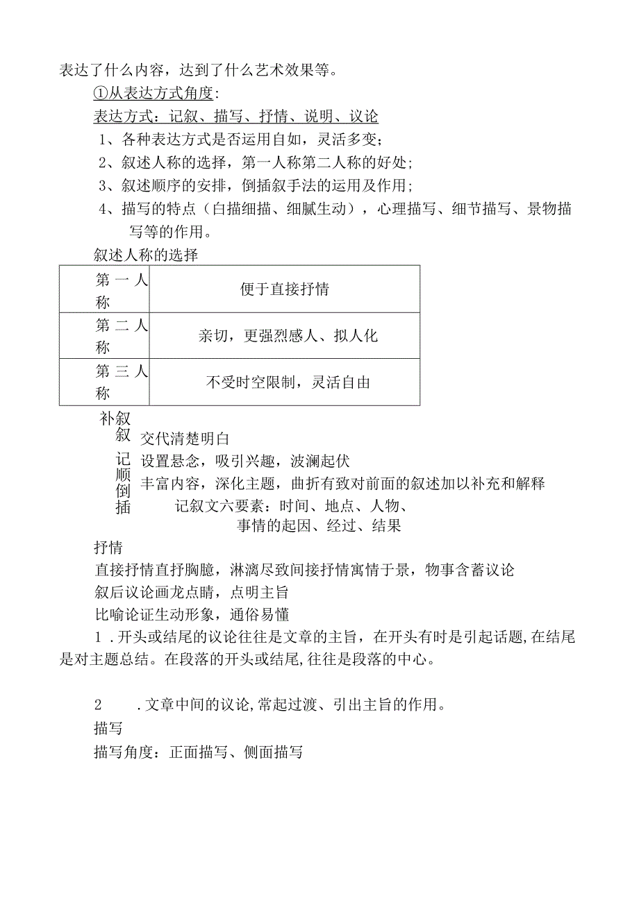 现代文阅读答题技巧（方法、格式、术语）.docx_第2页