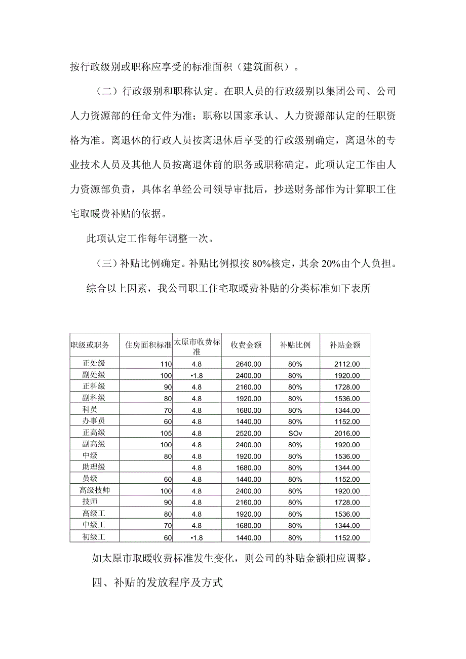 职工住宅取暖费补贴管理办法.docx_第2页