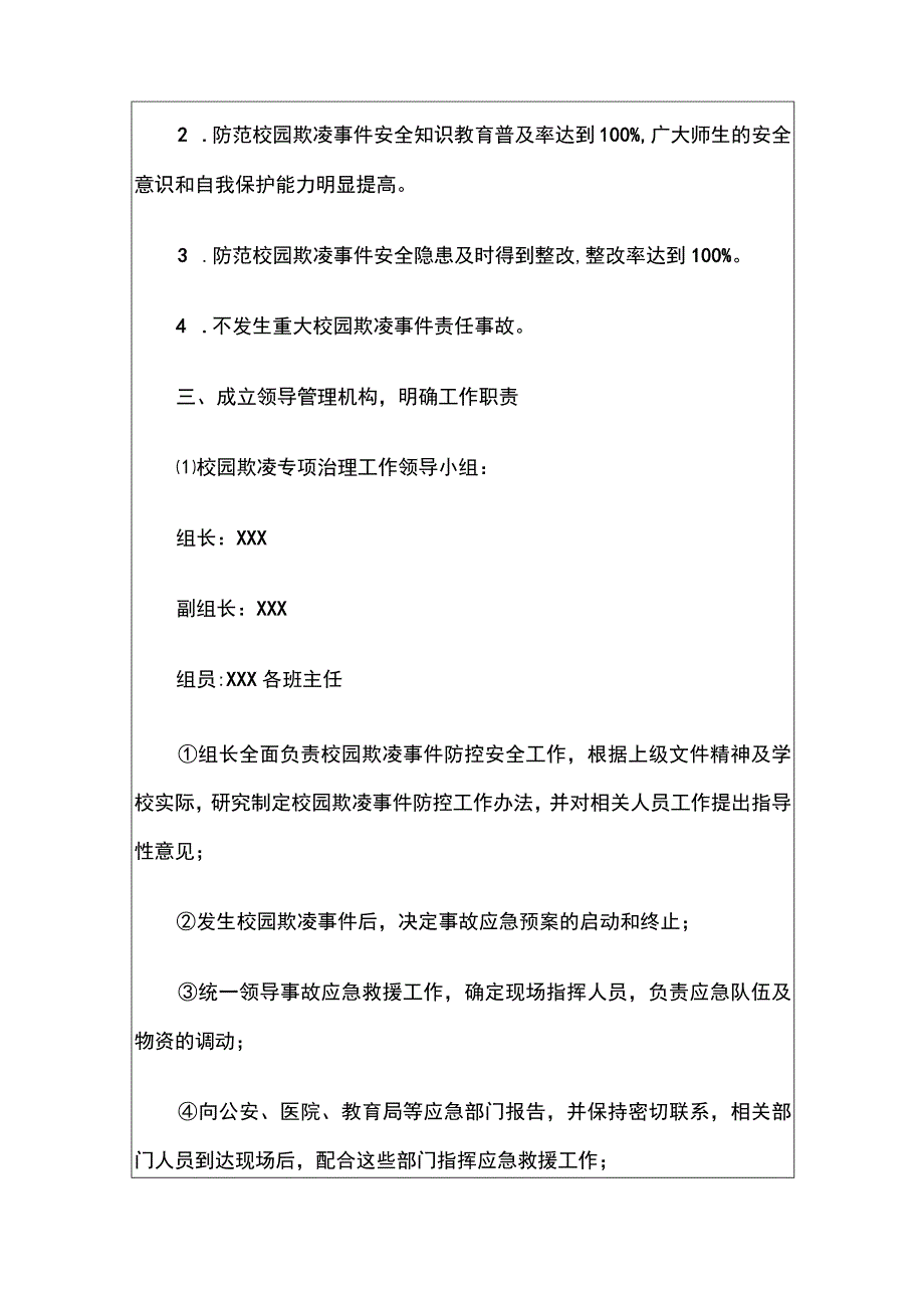 2023幼儿园校园欺凌事件处置应急预案.docx_第2页