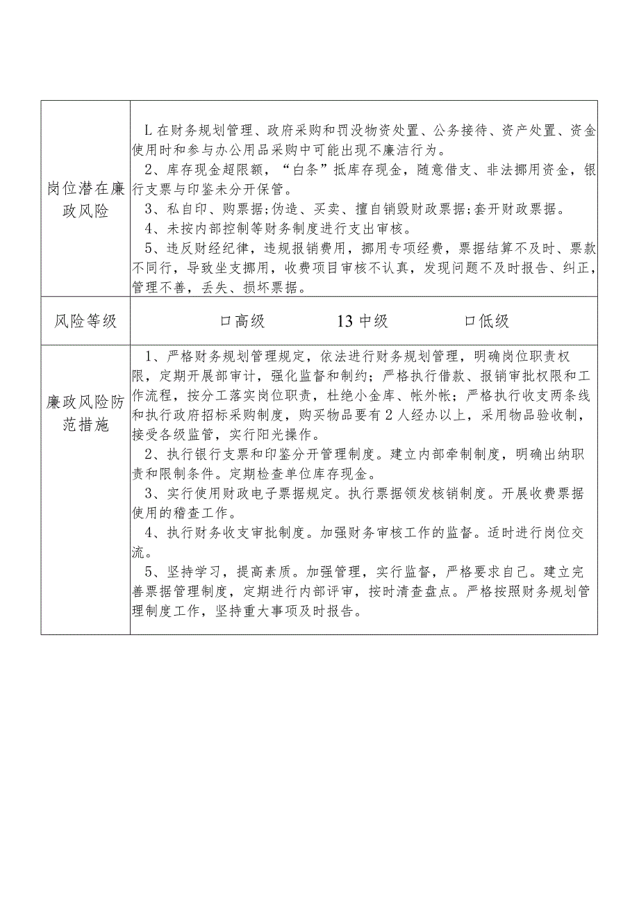 某县自然资源部门财务与资金运用股干部个人岗位廉政风险点排查登记表.docx_第2页