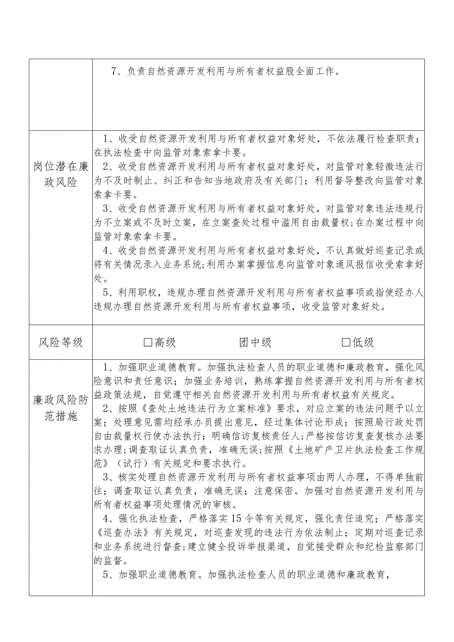 某县自然资源部门自然资源开发利用与所有者权益股股长个人岗位廉政风险点排查登记表.docx_第2页