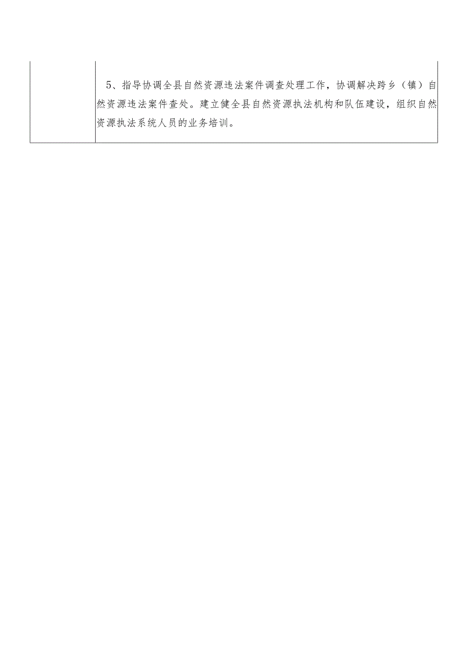 某县自然资源部门政策法规与执法督察股股长个人岗位廉政风险点排查登记表.docx_第2页