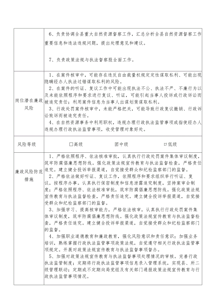 某县自然资源部门政策法规与执法督察股股长个人岗位廉政风险点排查登记表.docx_第3页