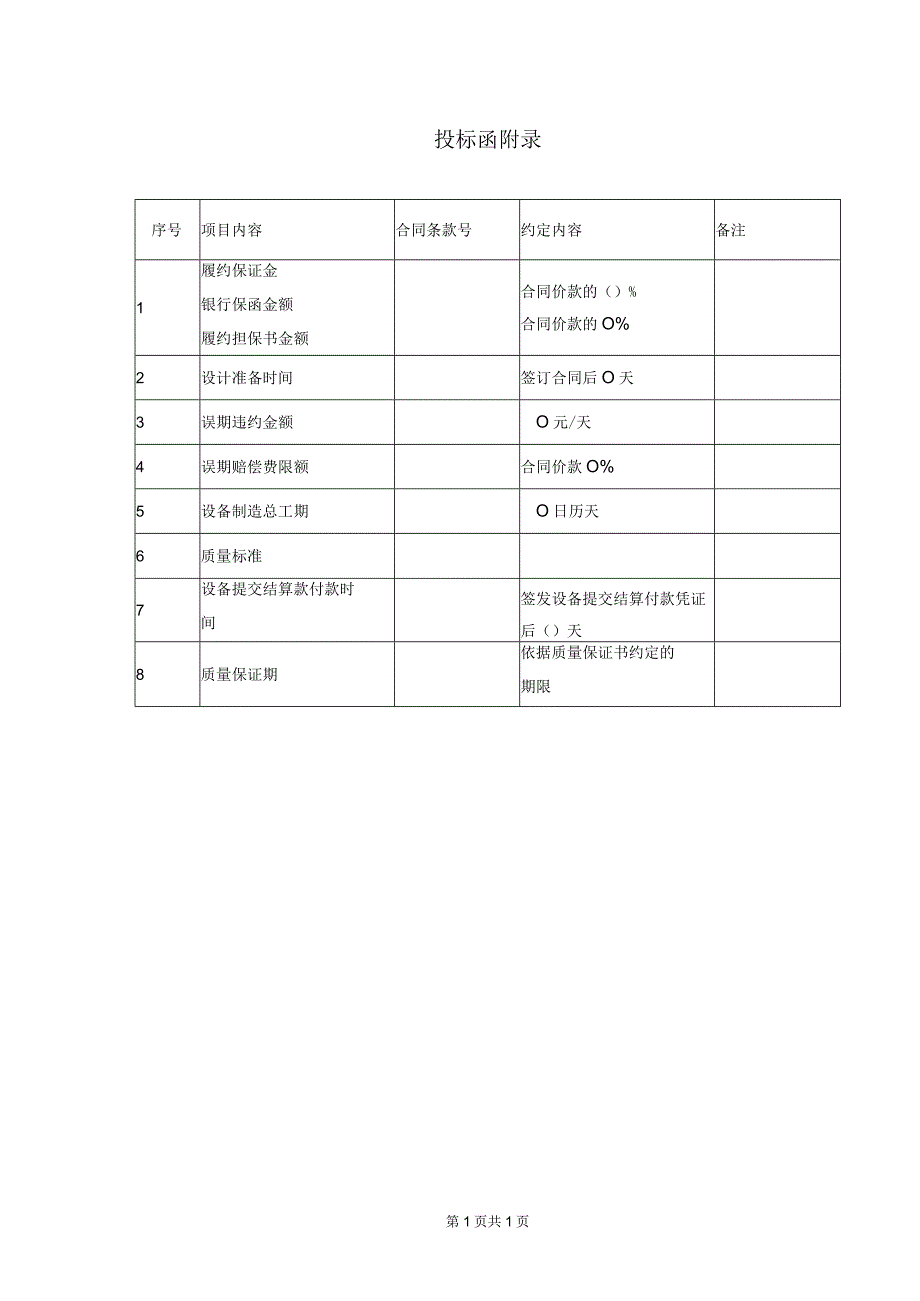 投标函附录33（2023年）.docx_第1页