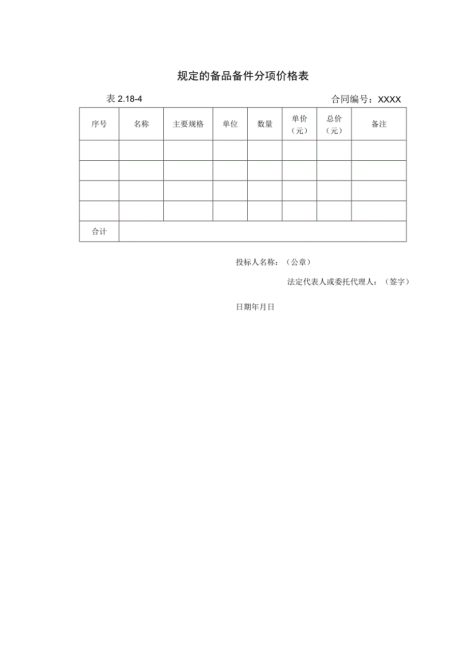 规定的备品备件分项价格表33（2023年）.docx_第1页