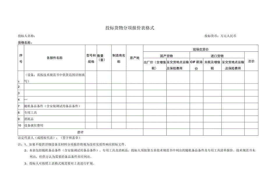 投标货物分项报价表格式33（2023年）.docx_第1页