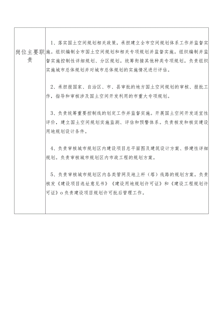 某县自然资源部门国土空间规划与用途管制股股长个人岗位廉政风险点排查登记表.docx_第2页