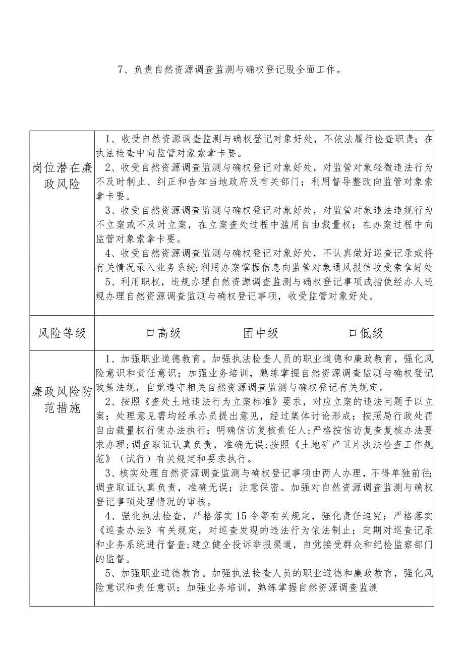 某县自然资源部门自然资源调查监测与确权登记股股长个人岗位廉政风险点排查登记表.docx_第2页