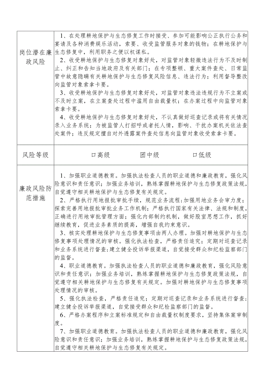 某县自然资源部门耕地保护与生态修复股干部个人岗位廉政风险点排查登记表.docx_第2页