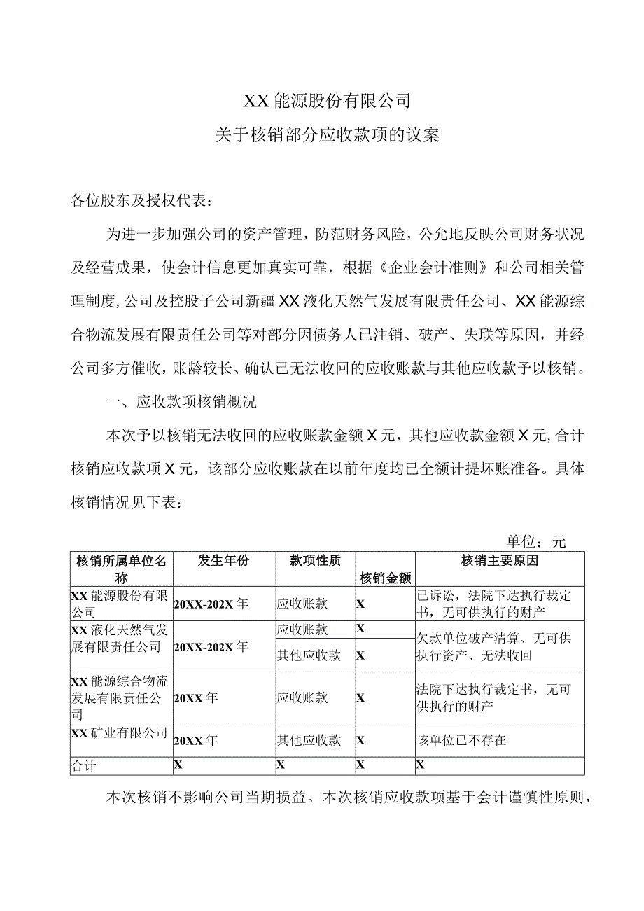 XX能源股份有限公司关于核销部分应收款项的议案.docx_第1页