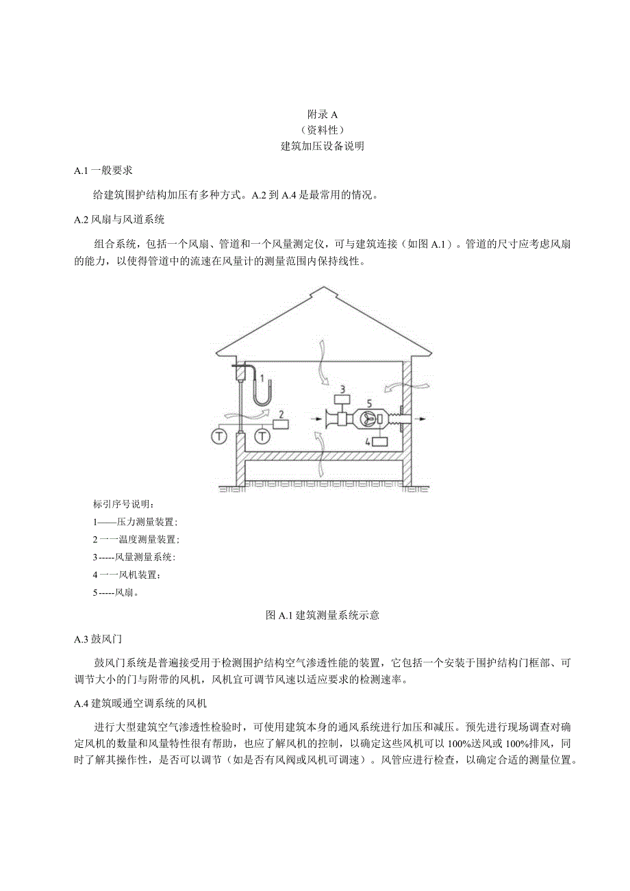 建筑加压设备说明、 空气密度与温度、露点、大气压的关系、蒲福风力等级（节选）、确定渗漏位置.docx_第1页