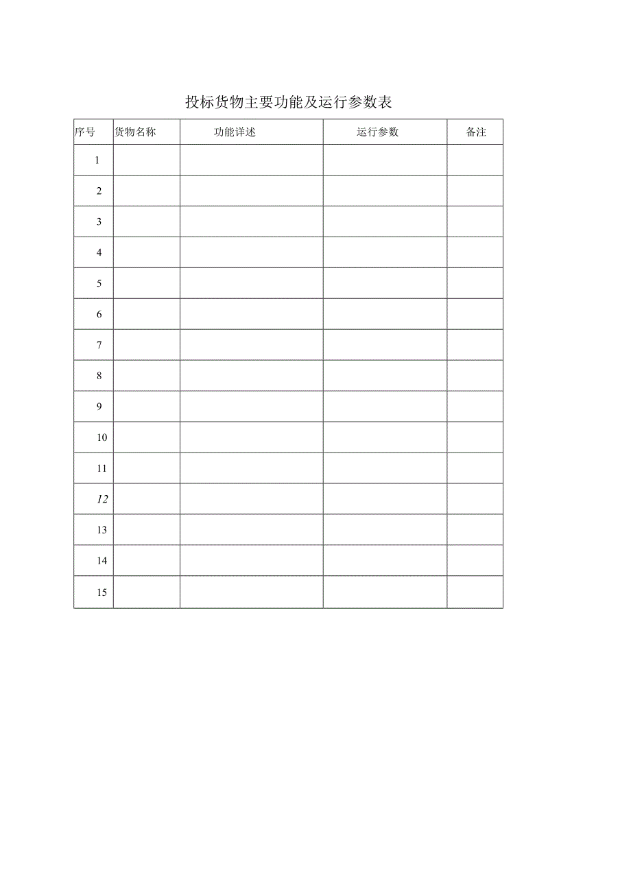 投标货物主要功能及运行参数表47（2023年）.docx_第1页