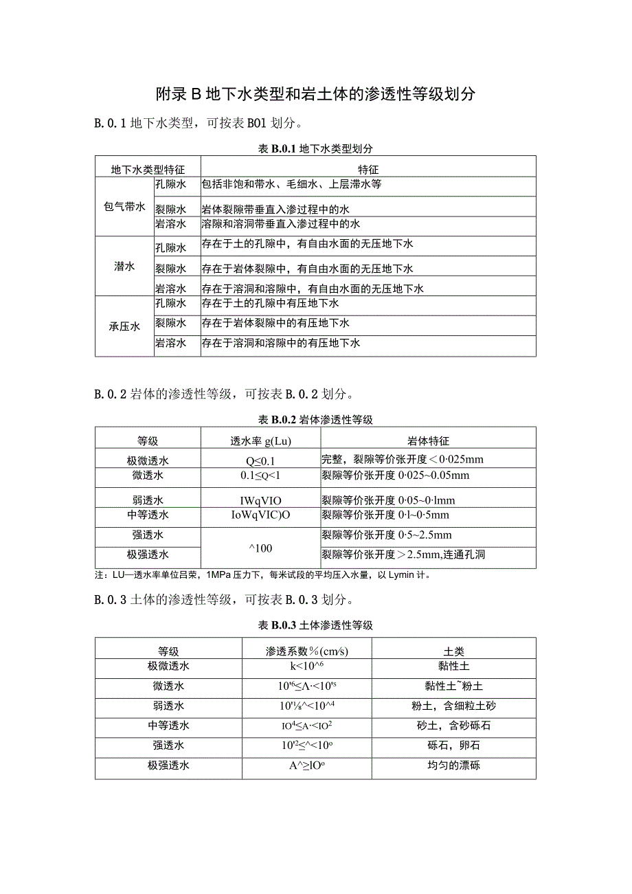 抗浮工程水文地质勘察专项报告编写提纲、地下水类型和岩土体的渗透性等级划分、抗浮措施及其适用条件.docx_第2页