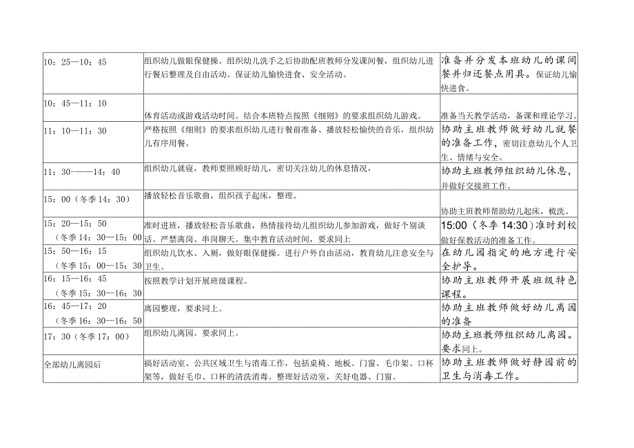 幼儿园教师一日保教工作细则.docx_第2页