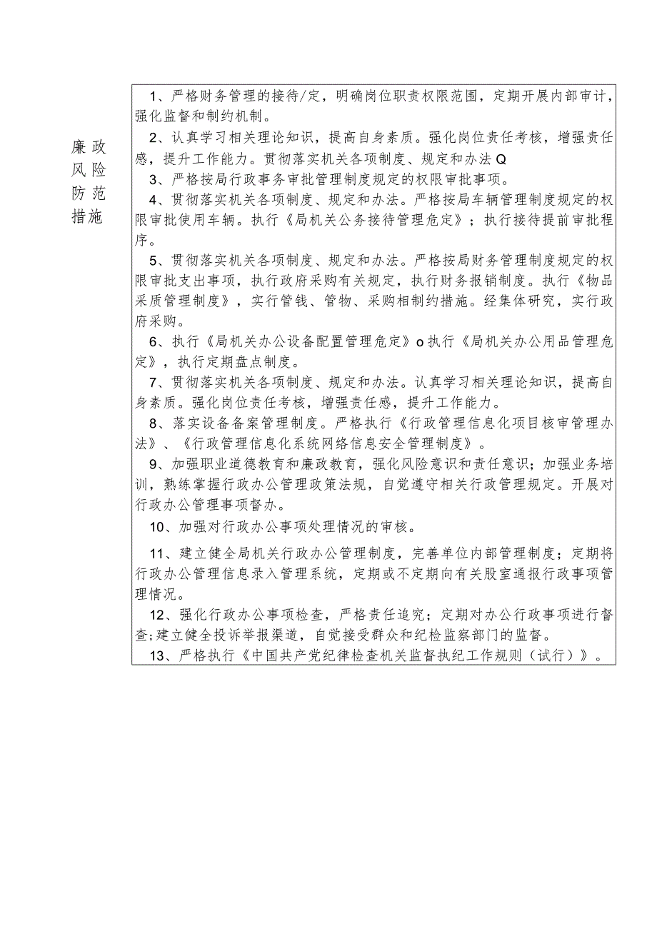 某县自然资源部门办公室主任个人岗位廉政风险点排查登记表.docx_第3页