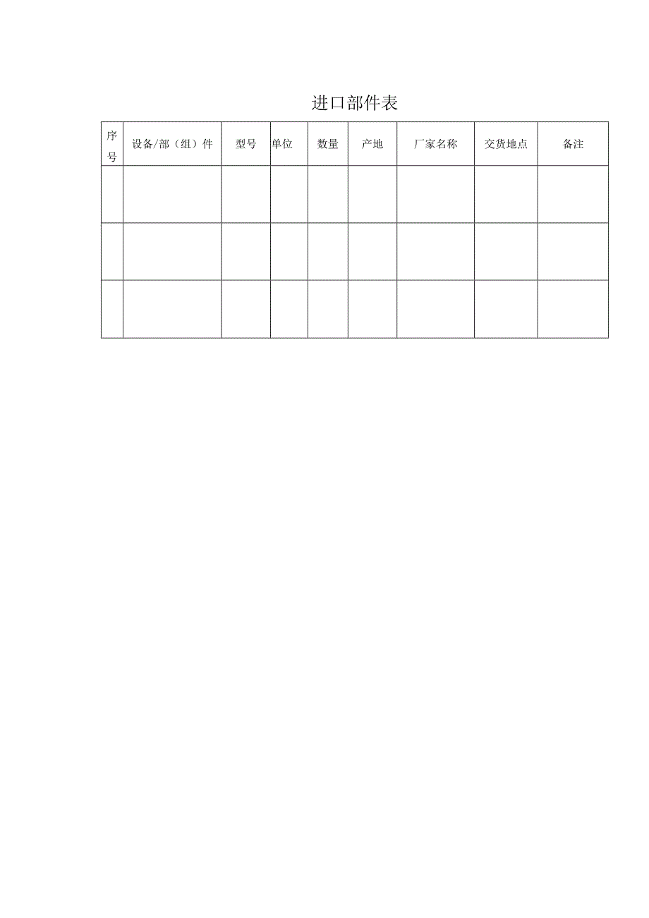 进口部件表33（2023年）.docx_第1页