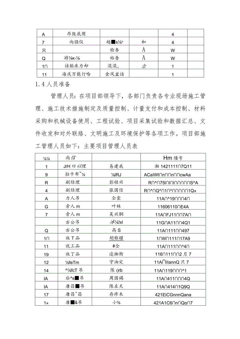 护潭西路地下综合管廊工程施工准备及部署方案.docx_第3页