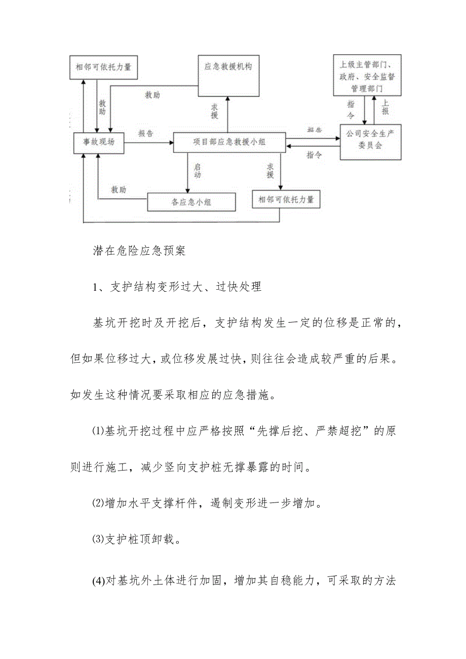 地下综合管廊工程PPP项目基坑应急预案.docx_第2页