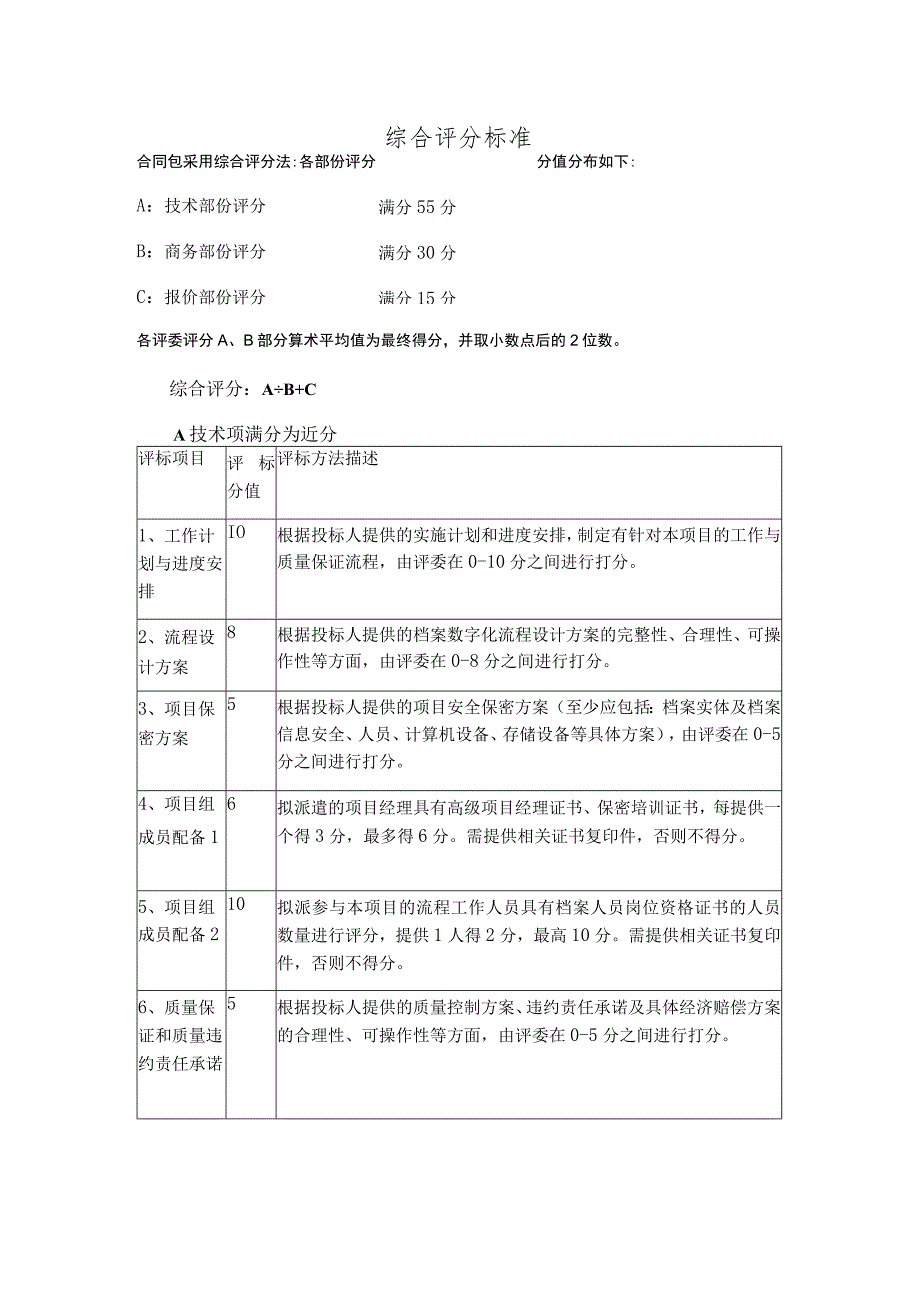 综合评分标准.docx_第1页