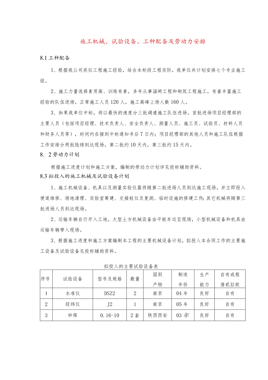 施工机械、试验设备、工种配备及劳动力安排-.docx_第1页