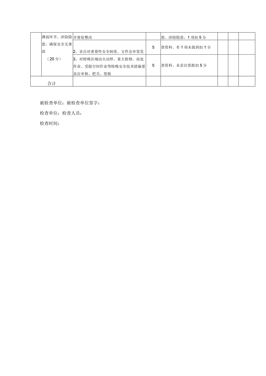 领导干部“五亲自”安全责任管理考核办法.docx_第3页